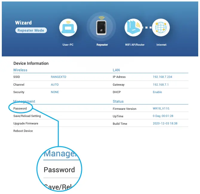 Assistant de modification du mot de passe de gestion