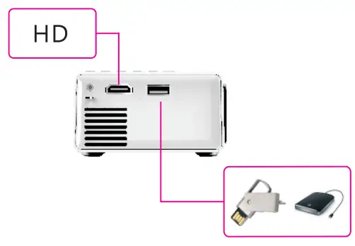 Meer-YG300-HDMI-Portable-Mini-Projector-fig-9