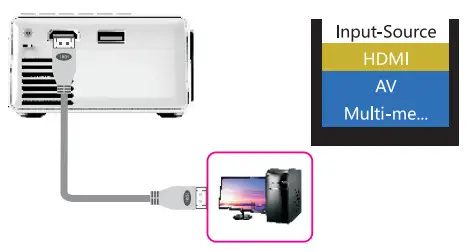 Meer-YG300-HDMI-Portable-Mini-Projector-fig-17