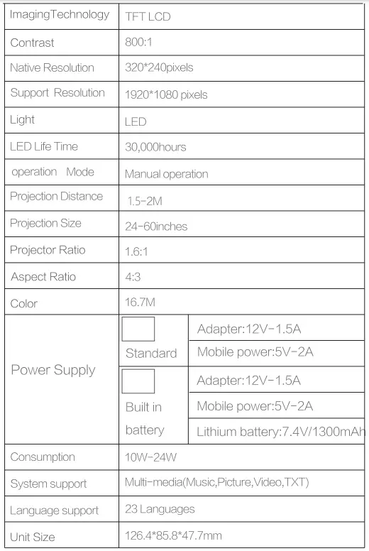 Meer-YG300-HDMI-Portable-Mini-Projector-fig-25