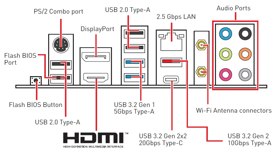 msi-Z690-A-WIFI-DDR4-Motherboard-01