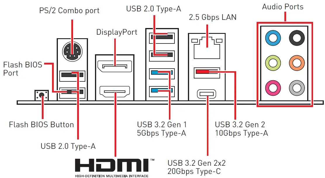 msi-Z690-A-WIFI-DDR4-Motherboard-2