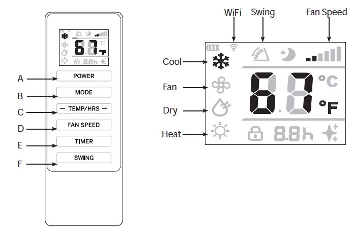 Climatiseur portable Haier QPCA09-fig2