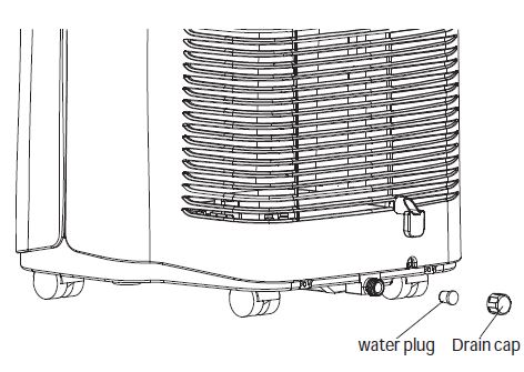 Climatiseur portable Haier QPCA09-fig4