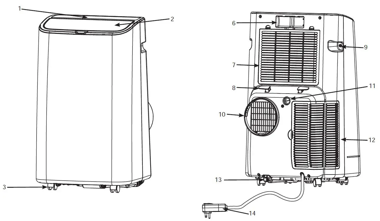 Climatiseur portable Haier QPCA09-fig7