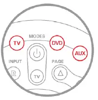 dish-21-1-21-2-Remote-Control-FIG-10