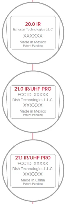 dish-21-1-21-2-Remote-Control-FIG-14