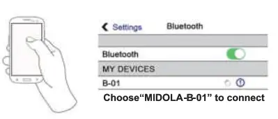 MIDOLA B 01 Casque sans fil Bluetooth - fig2