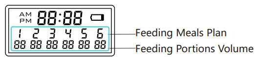 WellToBe A36 Automatic Pet Feeder - volume des portions.