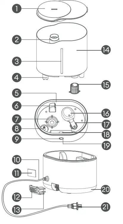 geniani-HURON-Ultrasonic-Top-Fill-Cool-Mist-Humidifier- (4)