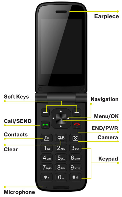 Téléphone Orbic Journey V - Figure 1