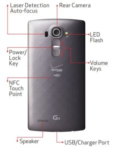 Vue arrière du téléphone LG G4