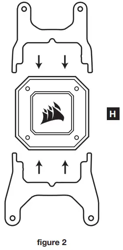 CORSAIR iCUE H100i - INSTALLATION DU SUPPORT DE MONTAGE AMD sTR4 H