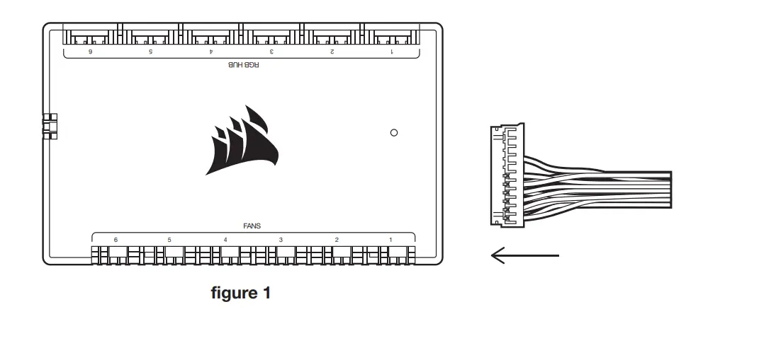 CORSAIR iCUE H100i -CONNECT FANS3