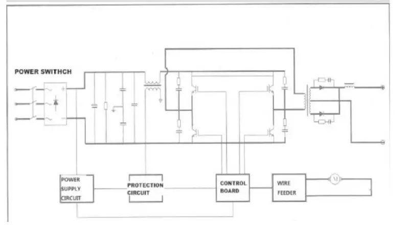 YesWelder-MIG-205DS-IGBT-INVERTER-MULTI-FONCTIONS-SOUDAGE-fig-10