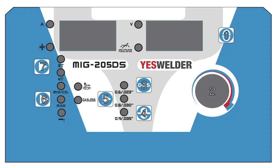 YesWelder-MIG-205DS-IGBT-INVERTER-MULTI-FONCTIONS-SOUDEUSE-fig-23