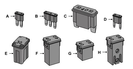 Ford-F-150-(1999-2003)-Fuses-and-Fuse-box-diagram-and-Location-FIG-8