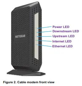 Modem câble haut débit - Panneau avant