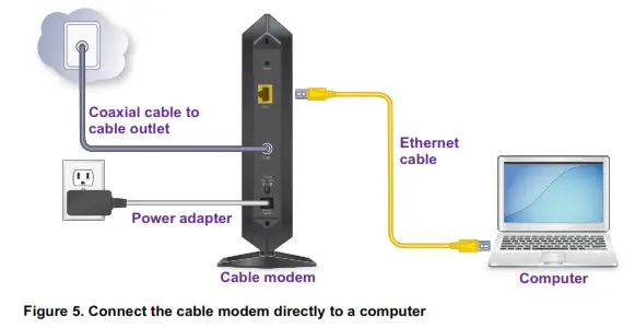 Modem câble haut débit - Connecter le modem câble directement à un ordinateur