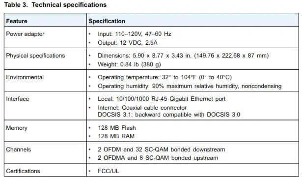 Modem câble haut débit - Spécifications techniques