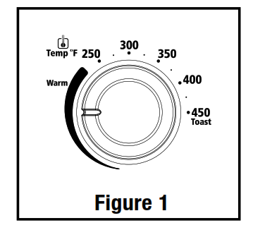 Bouton de réglage de la température Figure 1