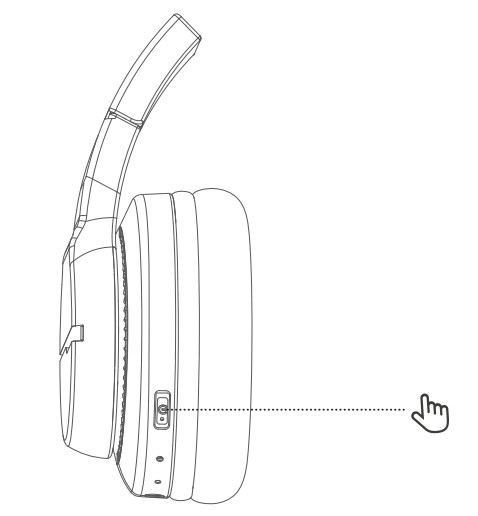 iclever BTH12 Wireless Headset - figure 4