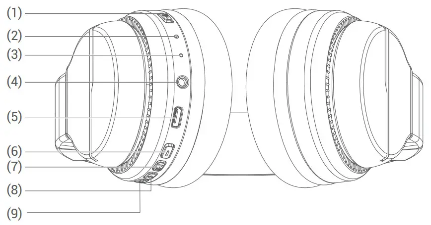 Casque sans fil iclever BTH12 - figure 3