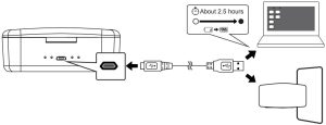 Instructions de chargement