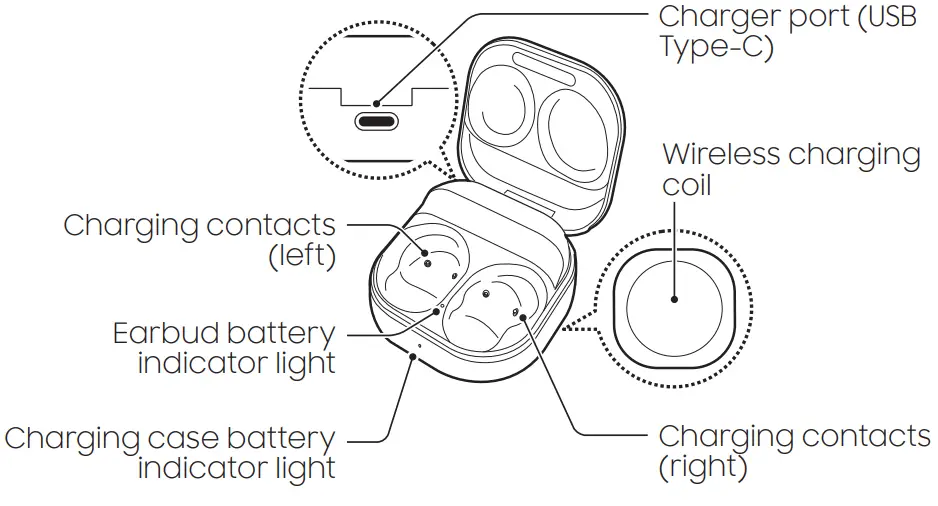 SAMSUNG GH68-52968A Galaxy Buds Pro -Etui de chargement