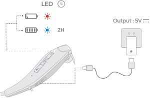 Chargez la batterie