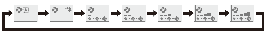 Daikin-Air-Conditioner-Remote-Buttons-and-Functions-FIG-27 (en anglais)