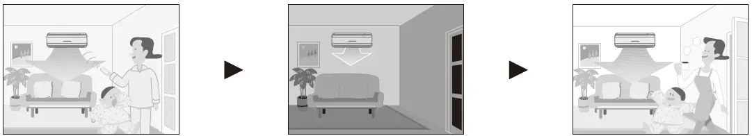 Daikin-Air-Conditioner-Remote-Buttons-and-Functions-FIG-51 (en anglais)