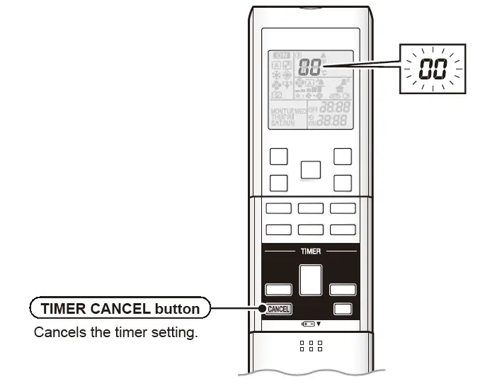 Daikin-Air-Conditioner-Remote-Buttons-and-Functions-FIG-71 (en anglais)