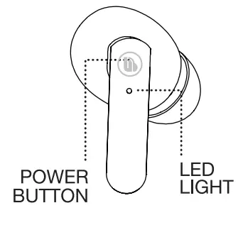 MERKURY INNOVATIONS UZ-E044T Ecouteurs sans fil - Fig 1