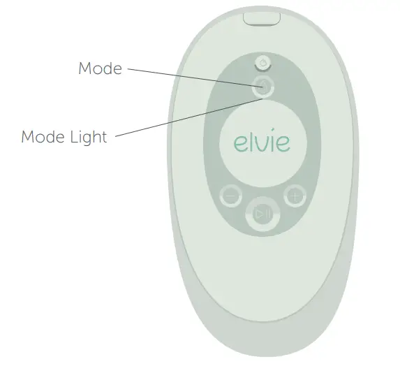 Utilisation d'Elvie Stride