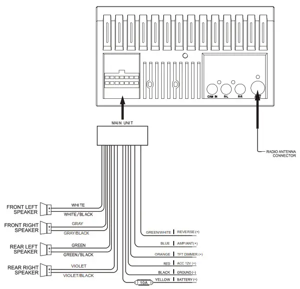 Dual XVM279BT Media Receiver with Bluetooth Featuring - Wiring Diagram - Inputs Outputs