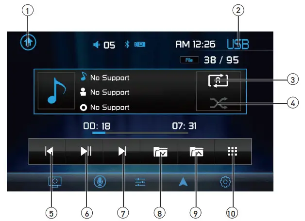 Dual XVM279BT Media Receiver avec Bluetooth Featuring - Fonctionnement avec carte USB/microSD