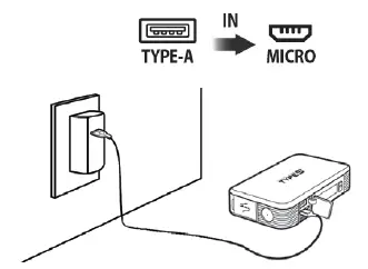 TYPE S-AC532781-Jump-Starter-and-Power-Bank-fig-6