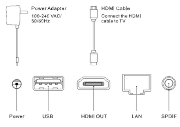 NEXBOX A95X Android Smart Media TV Box - guide d'installation