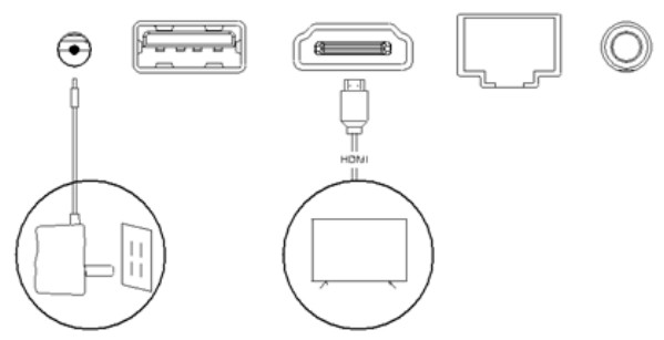 NEXBOX A95X Android Smart Media TV Box - guide d'installation 2