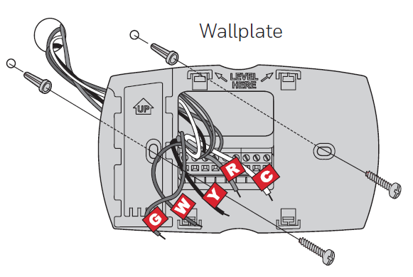 Monter la plaque murale pour le thermostat