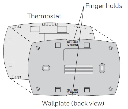 Séparer le thermostat et sa plaque murale