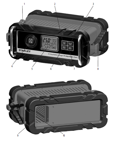 Chargeur de batterie Stanley BC15BS CHARGEUR DE BATTERIE fig-1