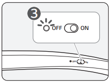 Connexion rapide ON-OFF