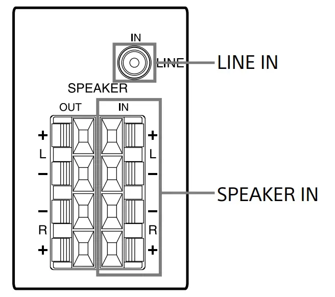 Sony SACS9 10-Inch Active Subwoofer-1