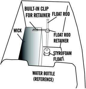 MÈCHE D'ÉVAPORATION