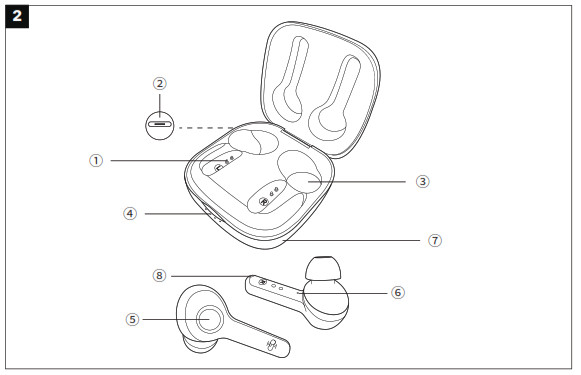 Boltune BT-BH020 Ecouteurs stéréo sans fil - DIAGRAMME DU PRODUIT