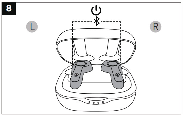 Boltune BT-BH020 Ecouteurs stéréo sans fil - Mise sous tension