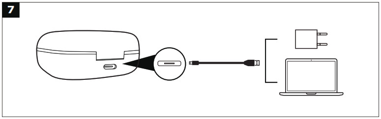 Boltune BT-BH020 Ecouteurs stéréo sans fil - Chargement de l'étui de chargement