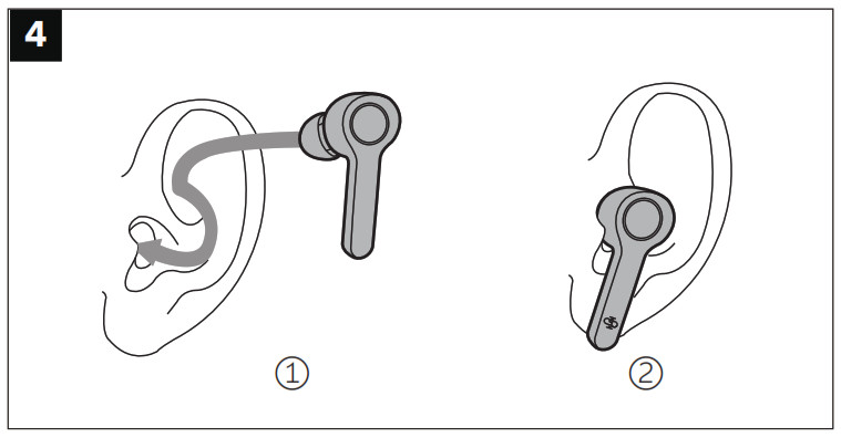 Écouteurs stéréo sans fil Boltune BT-BH020 - Porter les écouteurs